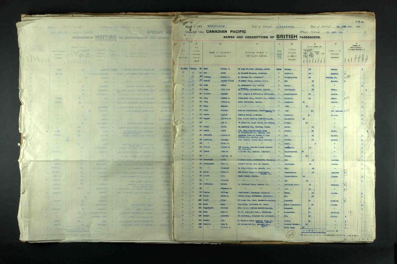 Rippington (Charles) 1924 Incoming Passenger List